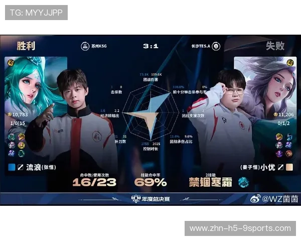 KPL中期团战爆发节奏极快：解码中场风暴的胜负密码