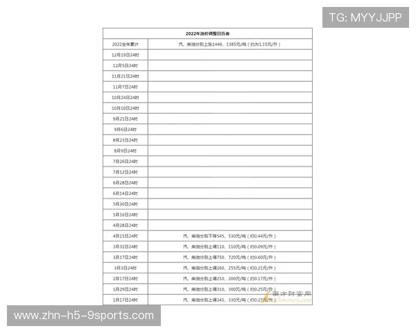 车队内部传闻：潜在的人员调动，车队人员信息表
